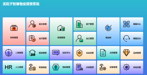 2025年物业管理软件十大排名 哪款好用？